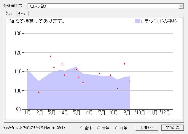 score2010.jpg