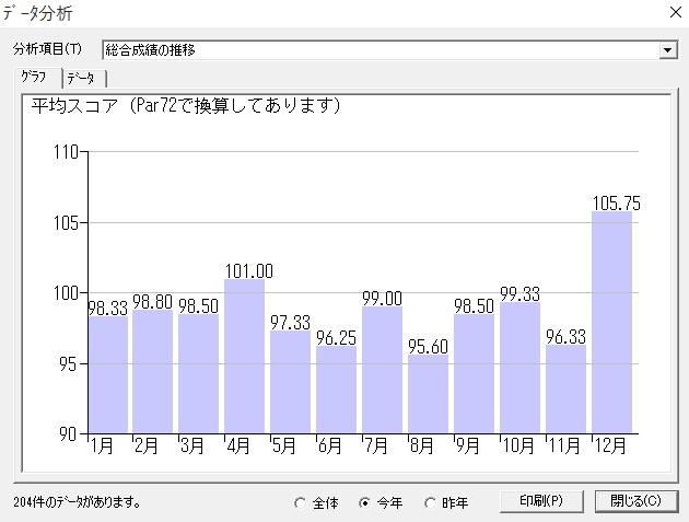 2015sougou.jpg