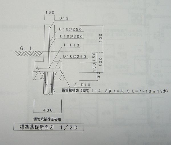 基礎の補強